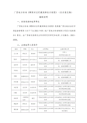 鳄梨采后贮藏保鲜技术规程编制说明.docx