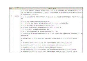 安全负责人岗位安全生产职责.docx