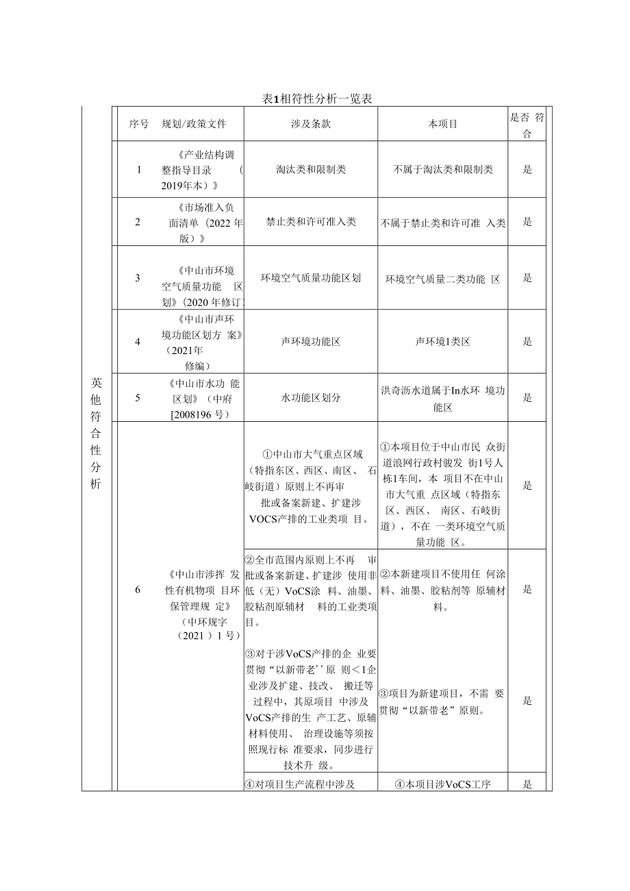 年产冰箱内胆90万个新建项目环境影响报告表.docx_第3页