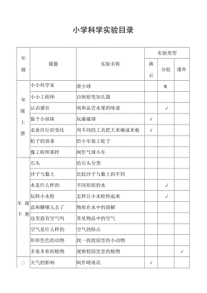 小学科学实验目录.docx