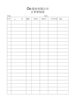 订单管制表工程文档范本.docx