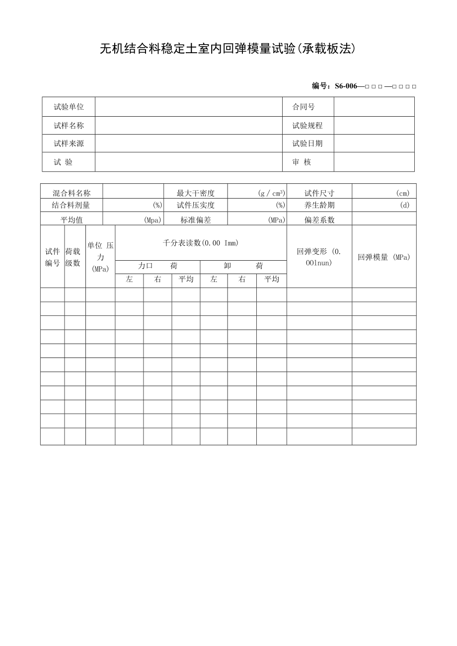 无机结合料稳定土室内回弹模量试验.docx_第1页