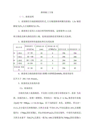 路基施工方案.docx