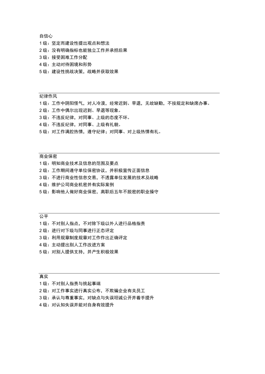 办公文档范本态度类指标.docx_第2页