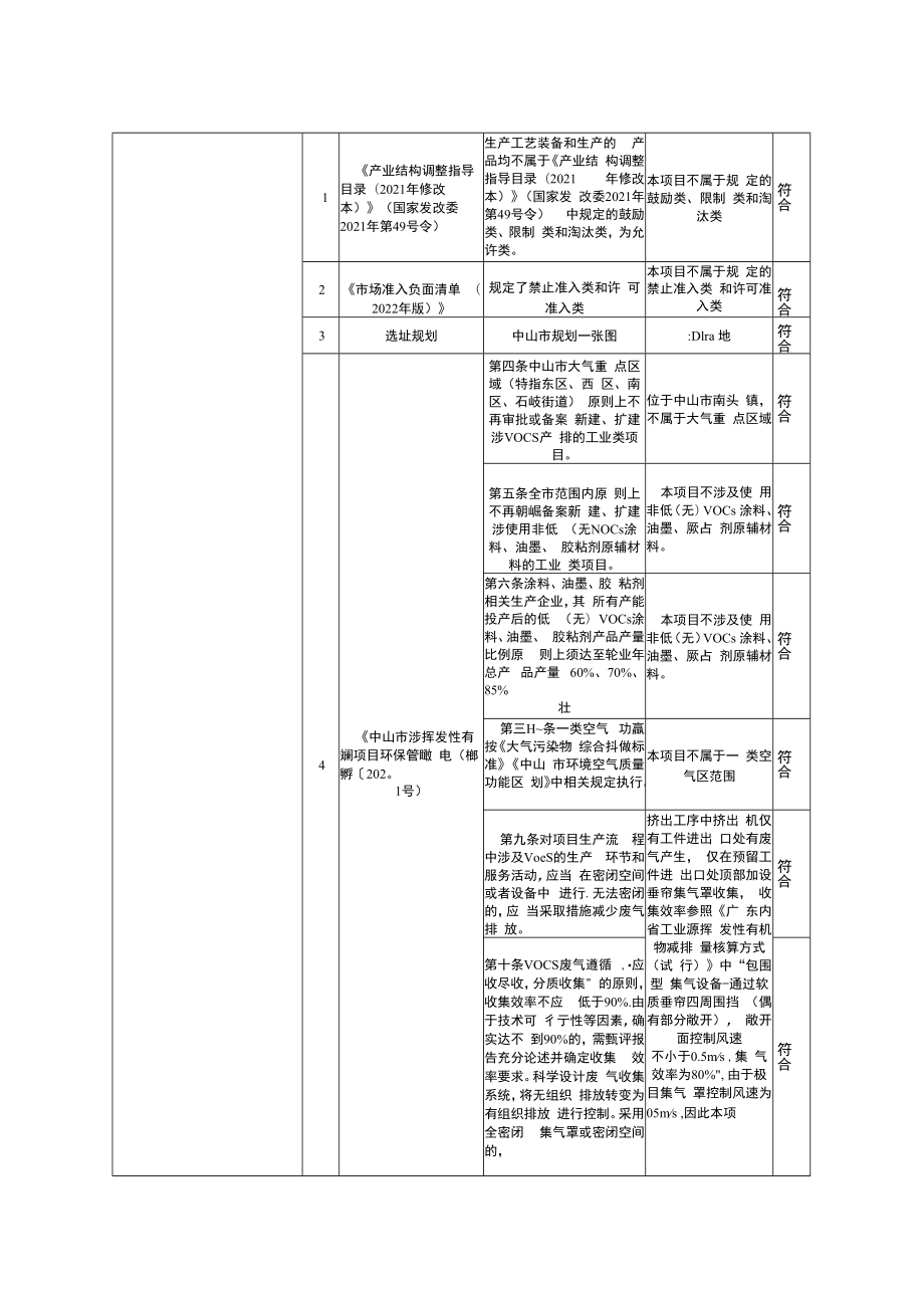 年产2000万条电源线新建项目环境影响报告表.docx_第3页