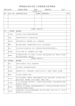 办公文档范本医院网络运营人员的业绩提成考核方案.docx