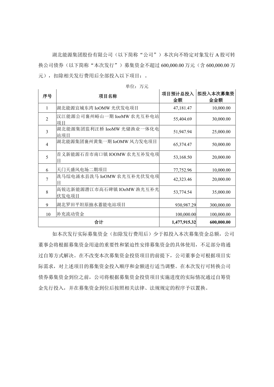 湖北能源：向不特定对象发行可转换公司债券募集资金使用可行性分析报告.docx_第2页