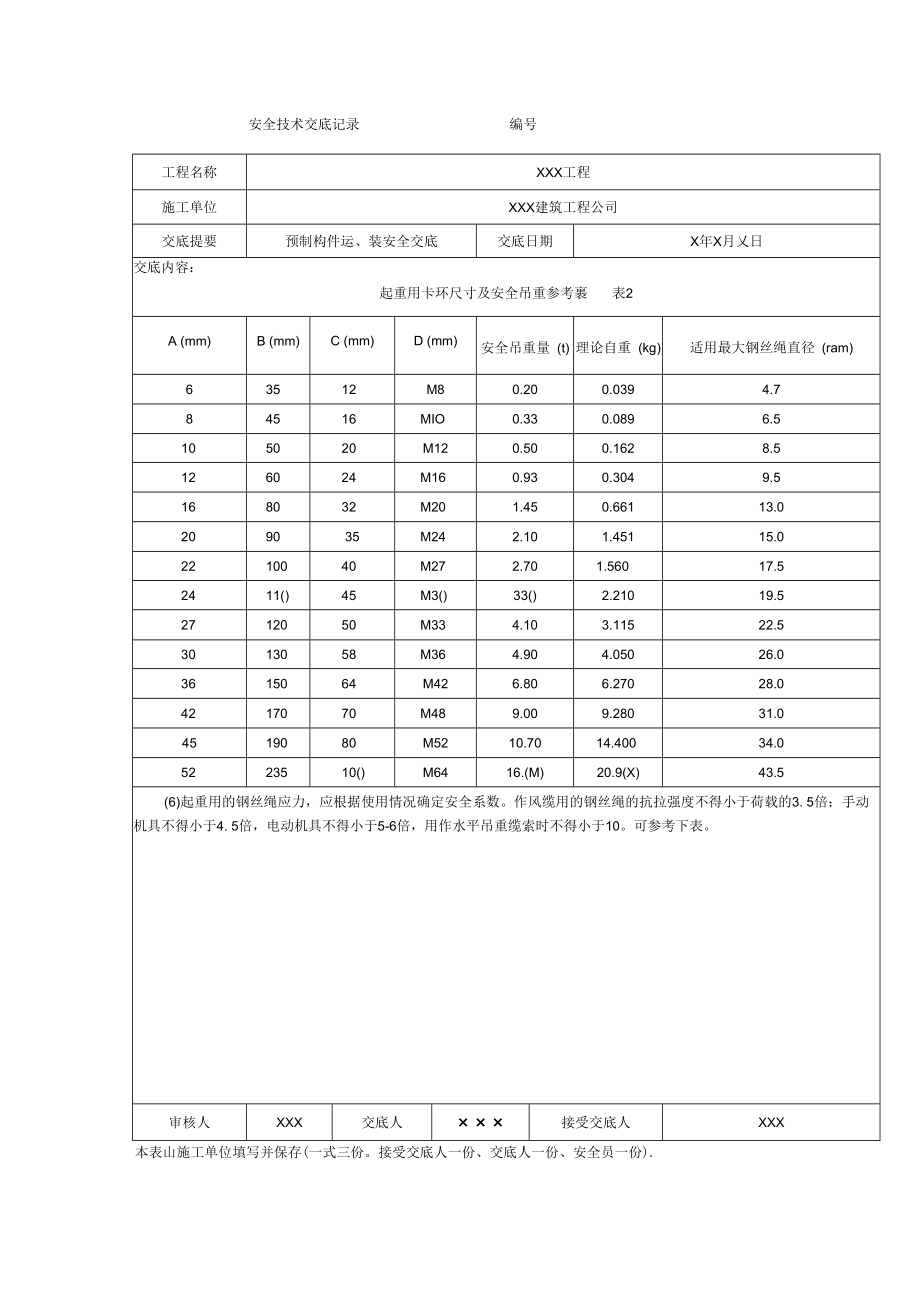 装配式建筑预制构件运与装安全交底.docx_第3页