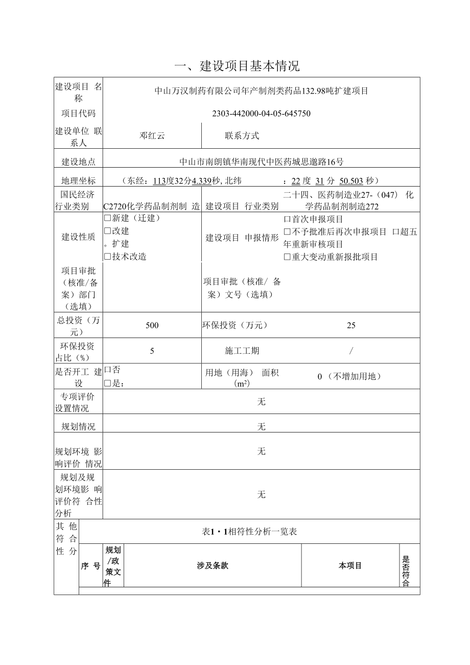 年产制剂类药品132.98吨扩建项目环境影响报告表.docx_第2页