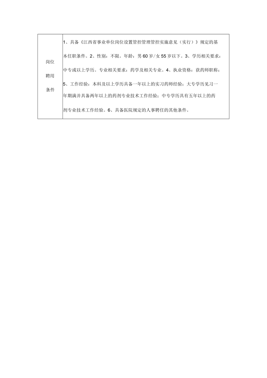 办公文档范本药师岗位说明书.docx_第2页