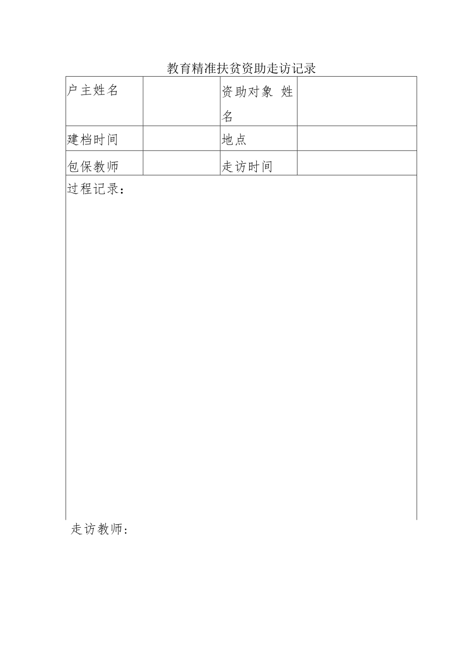 教育精准扶贫资助走访记录.docx_第1页