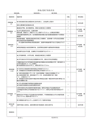 落地式脚手架检查表.docx