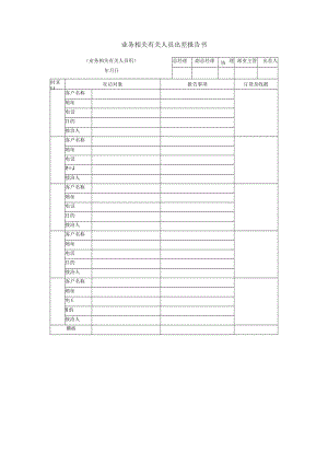 办公文档范本业务人员出差报告书.docx