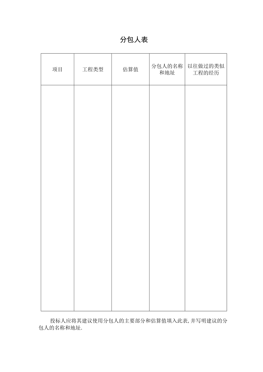 分包人表工程文档范本.docx_第1页