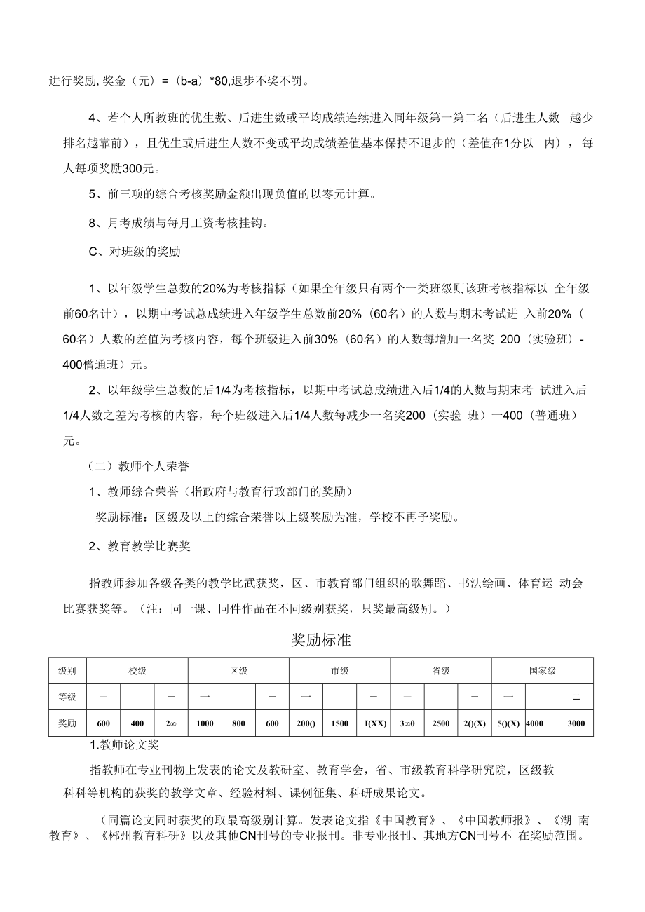 学校教育教学质量奖惩办法.docx_第2页