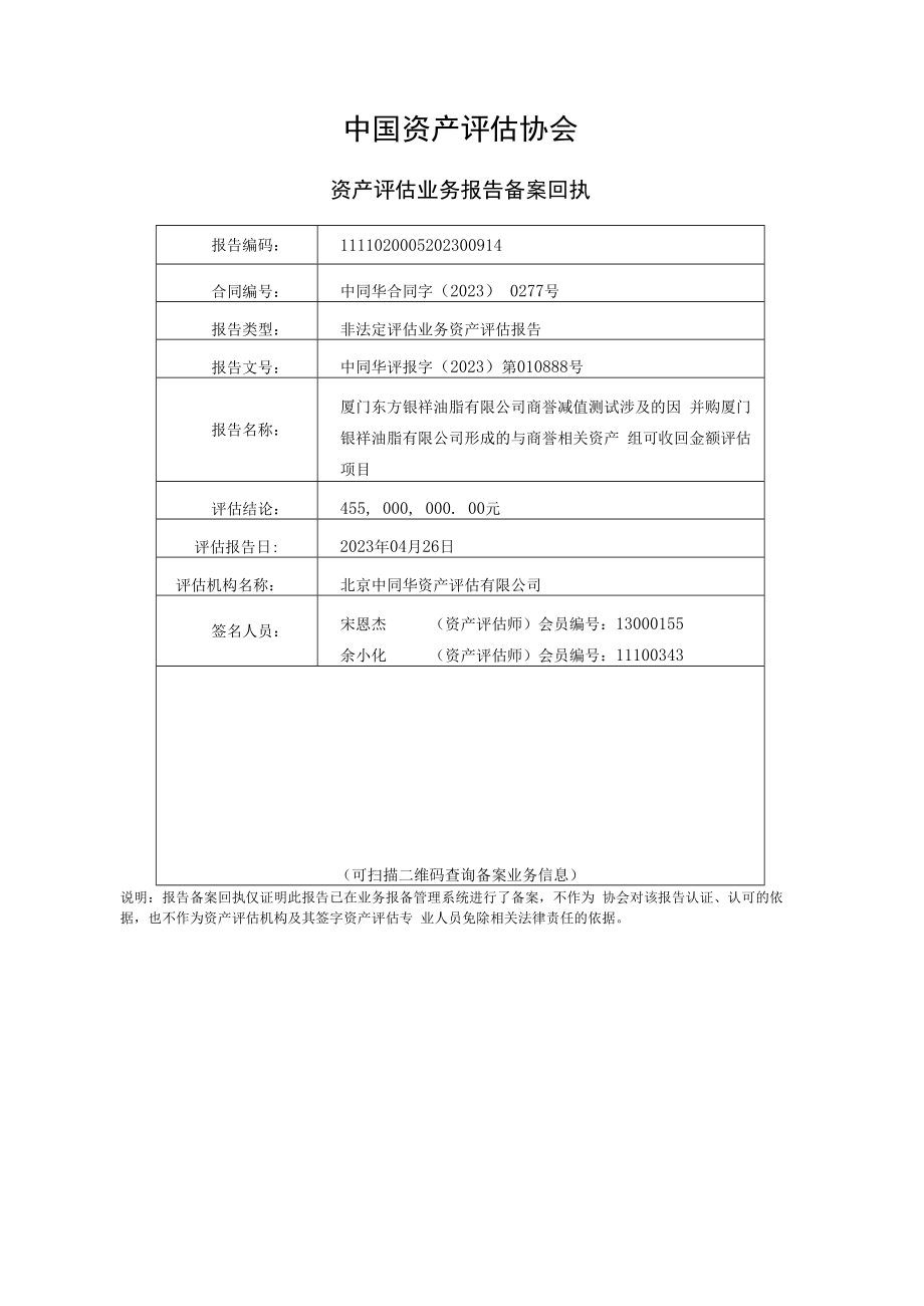 厦门银祥油脂有限公司形成的与商誉相关资产组可收回金额评估项目资产评估报告.docx_第2页