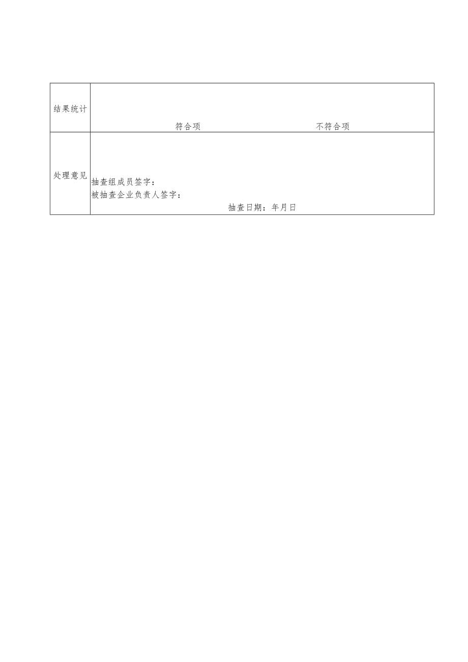 大运会场馆及其配套设施质量“回头看”排查表.docx_第3页