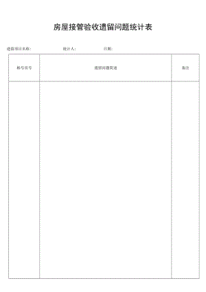 房屋接管验收遗留问题统计表secret工程文档范本.docx