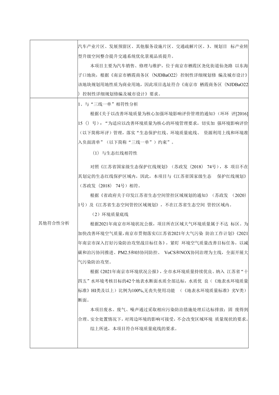 南京利之星汽车销售服务有限公司海子口奔驰4S店项目环评报告表.docx_第3页