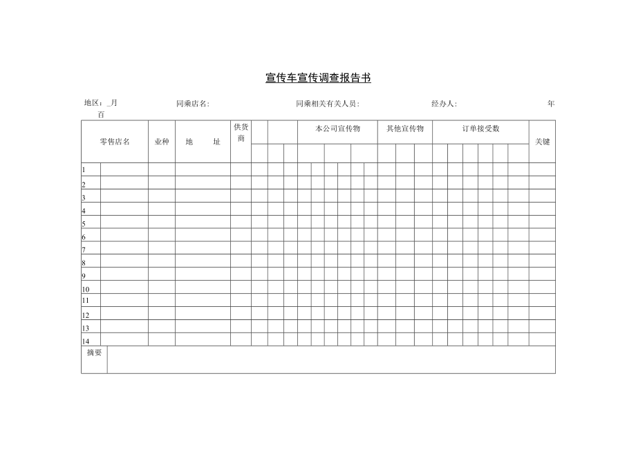 办公文档范本宣传车宣传调查报告书.docx_第1页