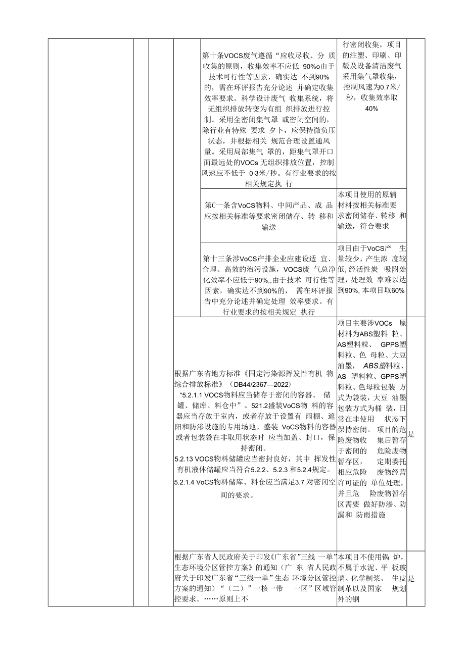 中山市庆硕塑胶制品有限公司化妆品外壳生产线新建项目环境影响报告表.docx_第3页