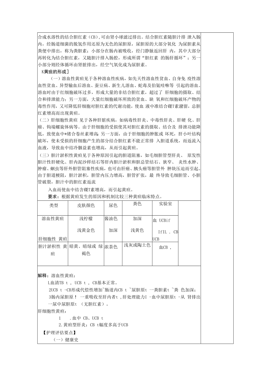 英才学院健康评估教案02-2临床常见症状问诊.docx_第2页