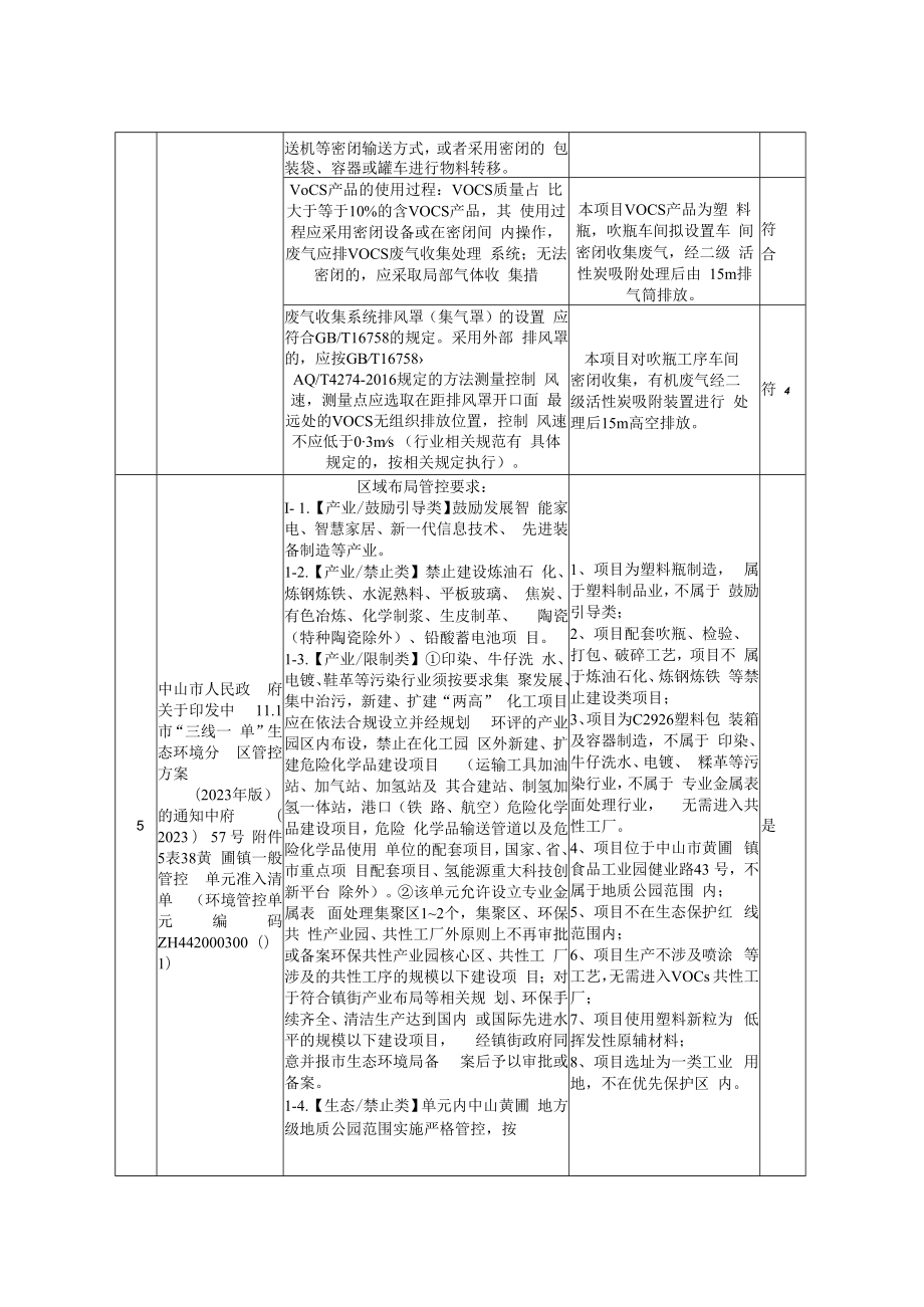 年产塑料瓶300吨新建项目环境影响报告表.docx_第3页