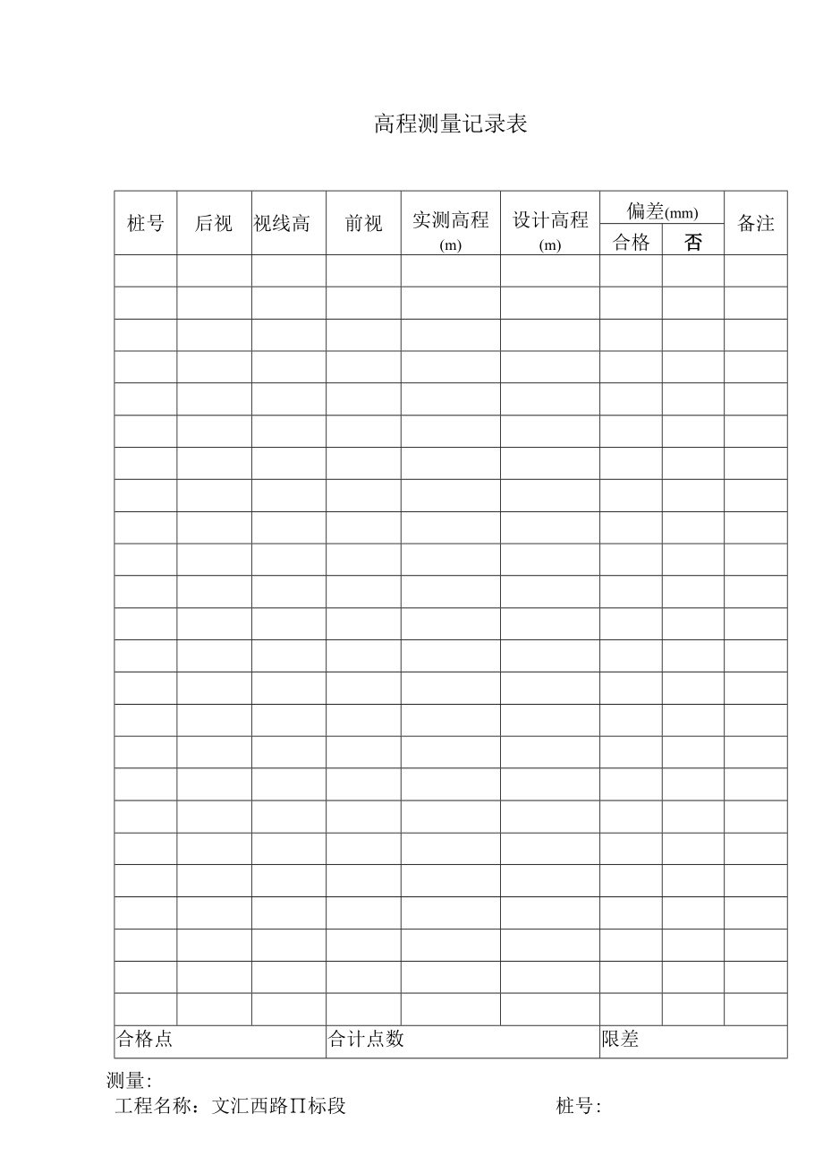 高程测量记录表工程文档范本.docx_第1页