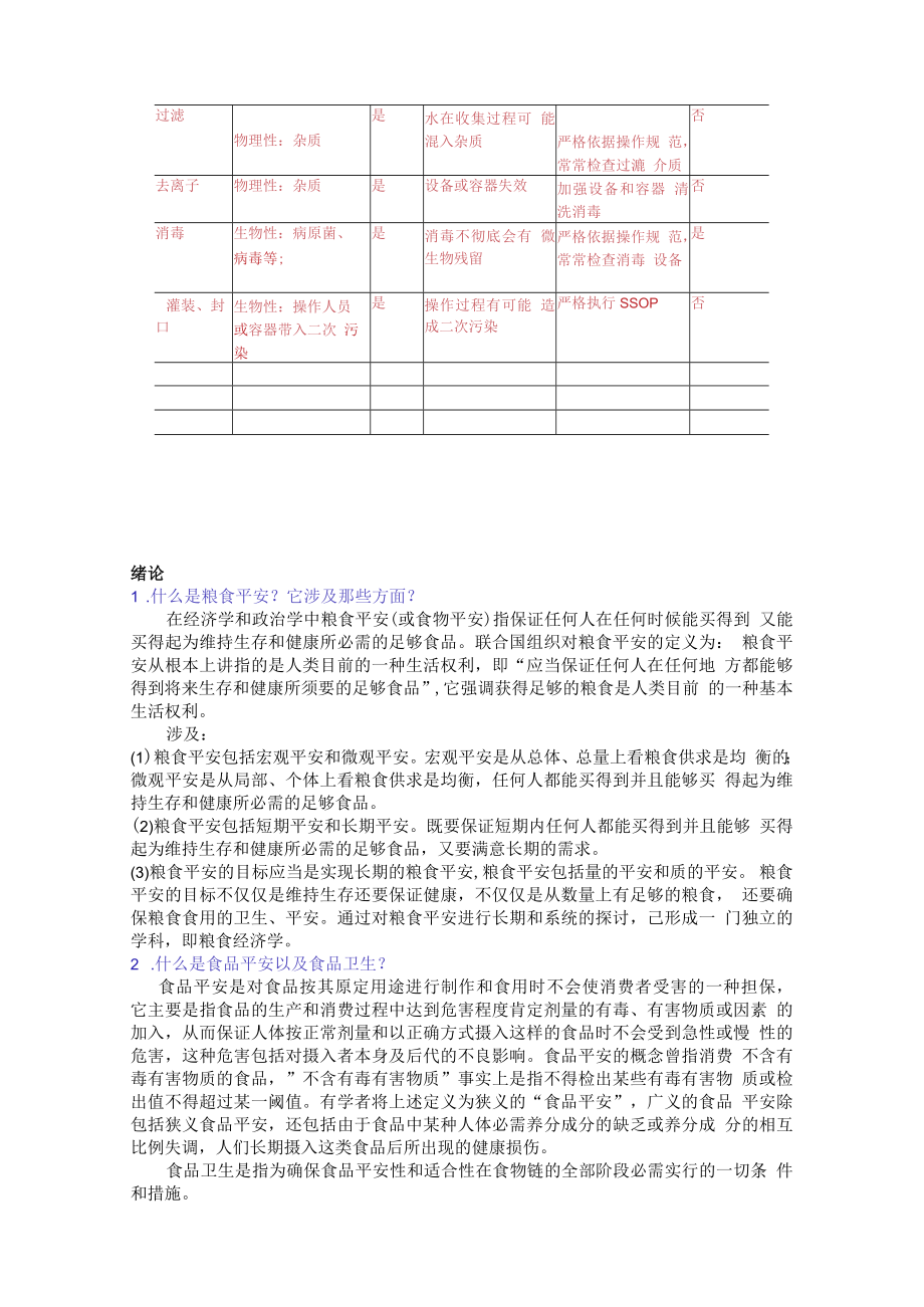 食品安全学题库答案版.docx_第2页