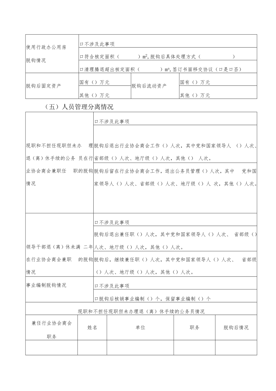 行业协会商会脱钩试点单位完成情况表.docx_第3页