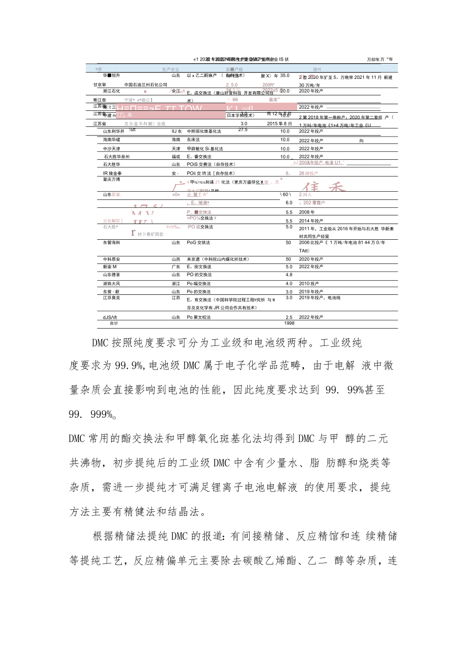 电解液领域碳酸二甲酯需求分析.docx_第2页