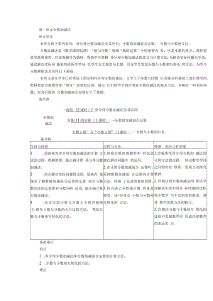 2023春季新北师大版五年级下册第一单元分数加减法教案.docx