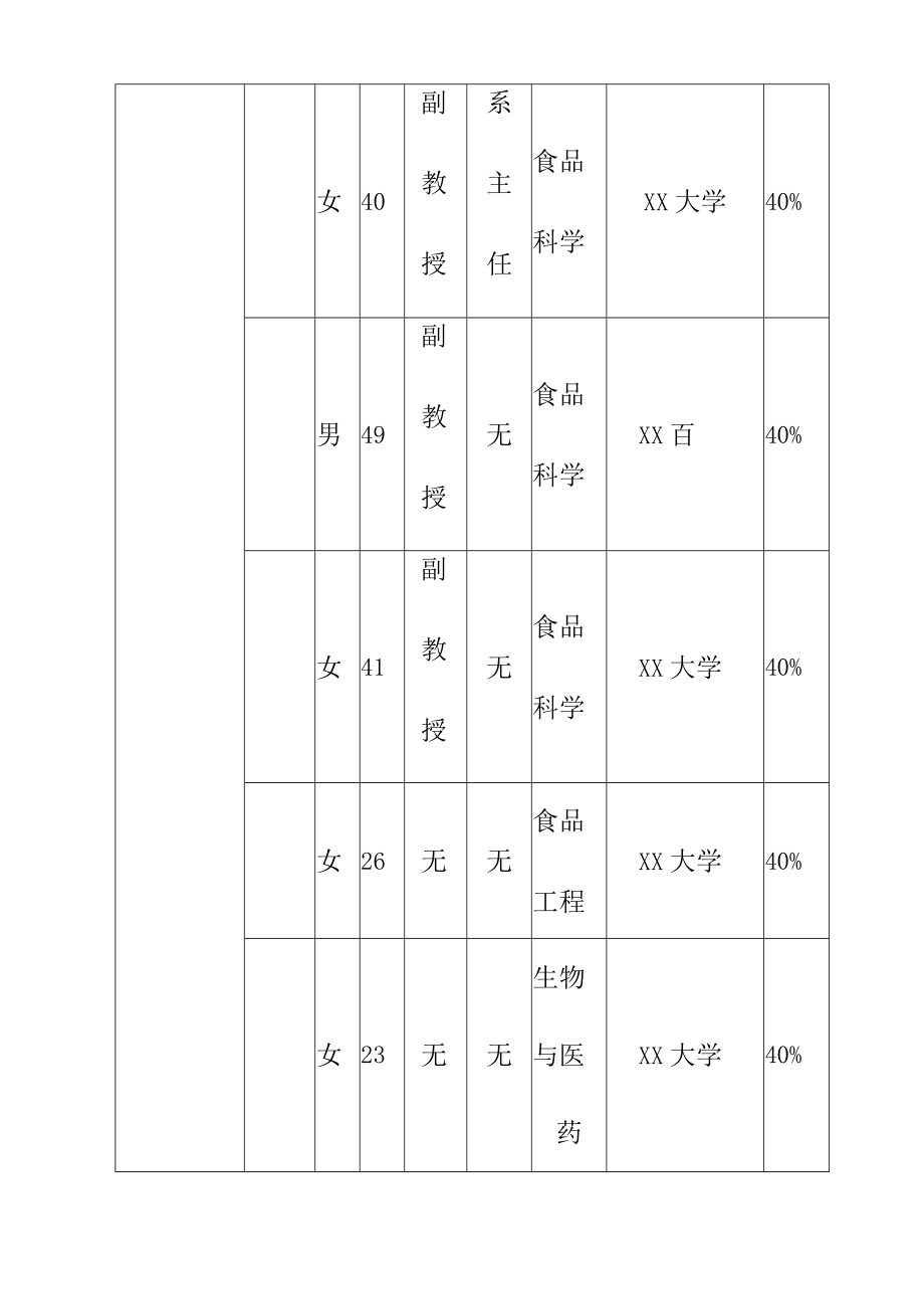 冷冻百香果浆加工技术规程地方标准编制说明.docx_第3页