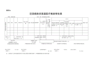 区因病致贫家庭医疗救助审批表.docx