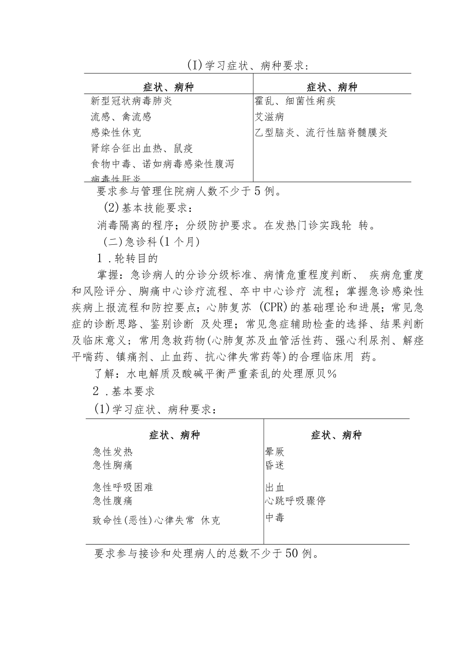 急救医师医防融合培训细则.docx_第2页