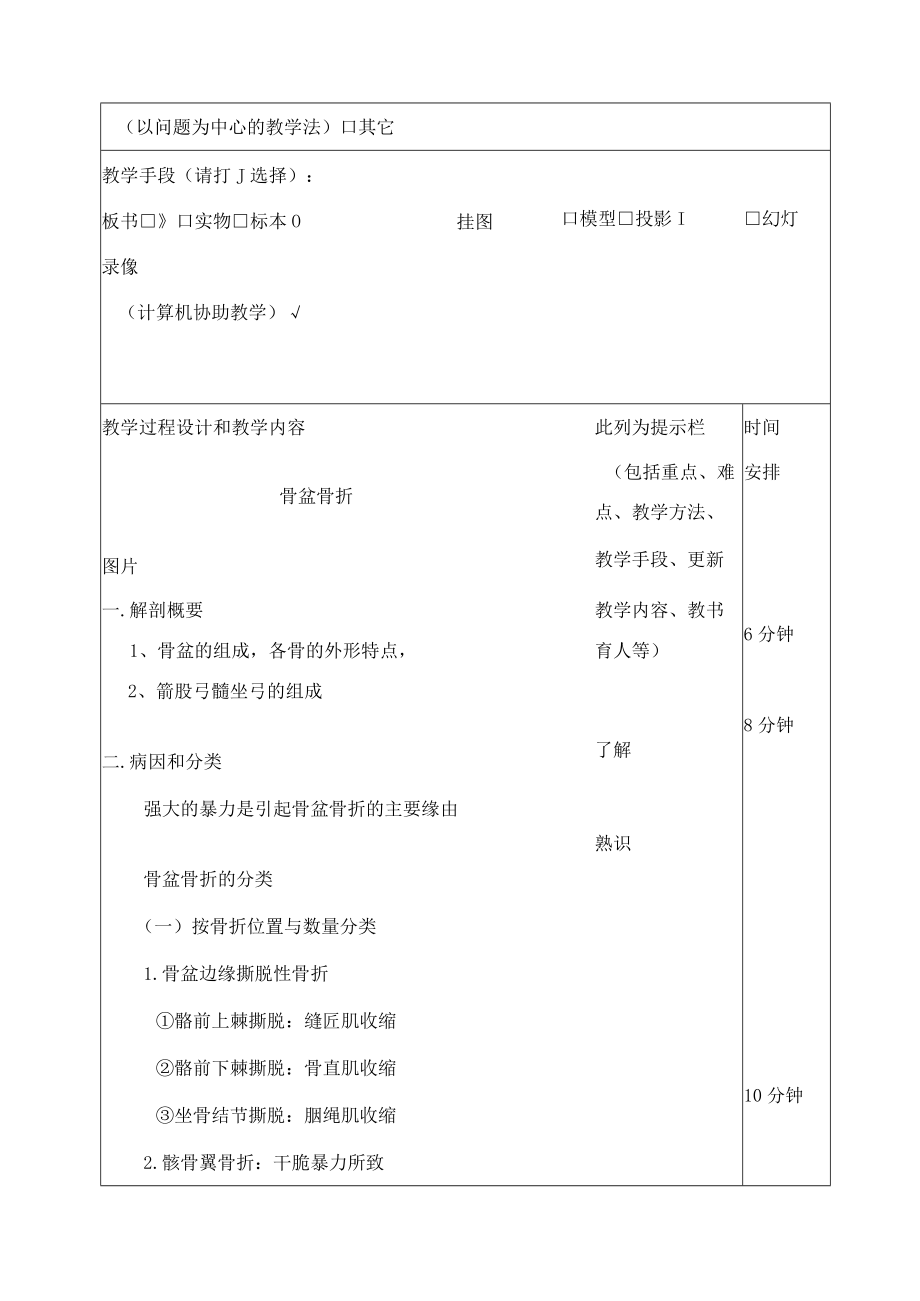 骨盆骨折教案.docx_第2页