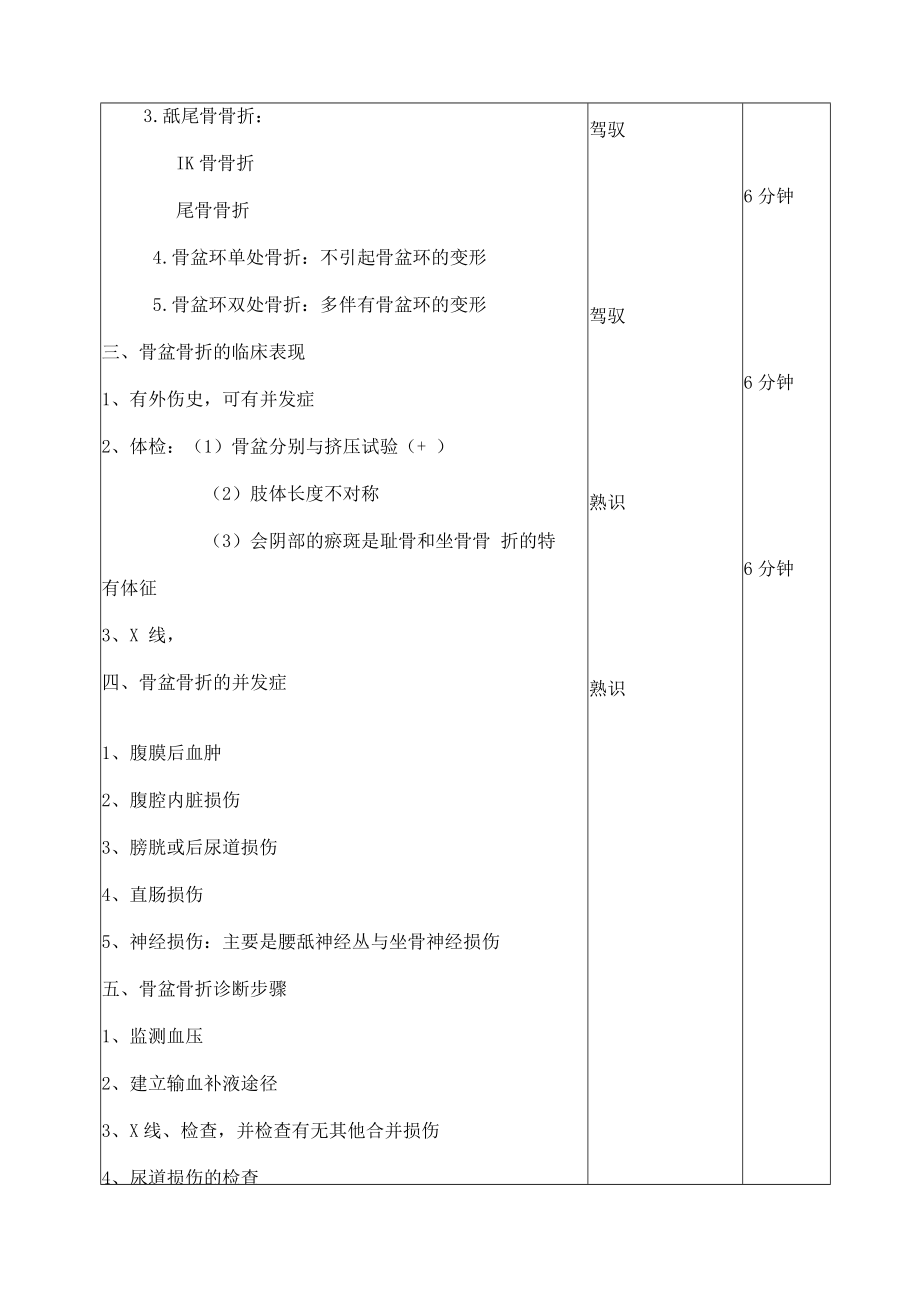 骨盆骨折教案.docx_第3页