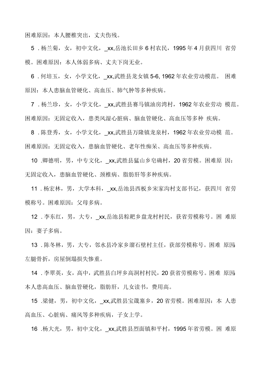 困难职工工会公示（精选简洁版）.docx_第3页