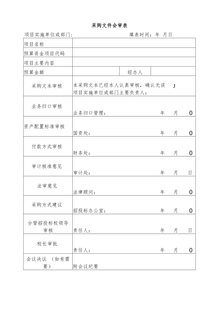 采购文件会审表.docx_第1页