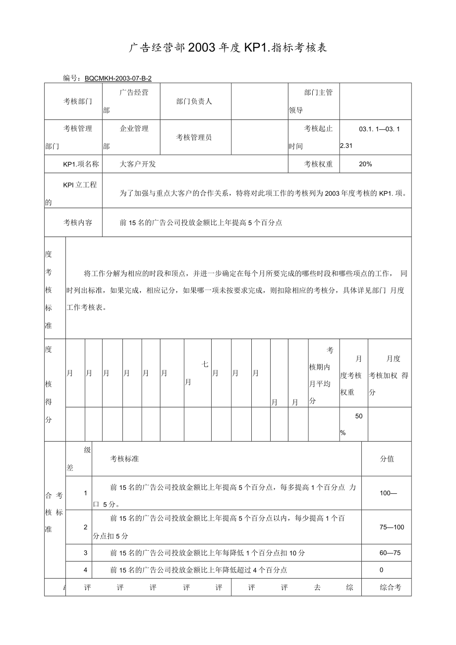 广告经营部KPI—— .docx_第1页