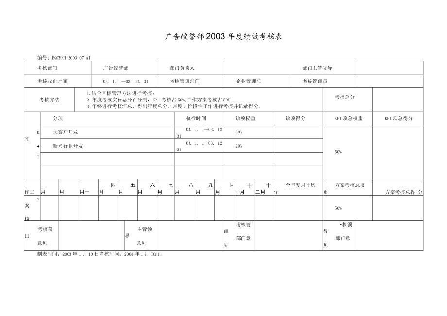 广告经营部2003年度考核总表 .docx_第1页