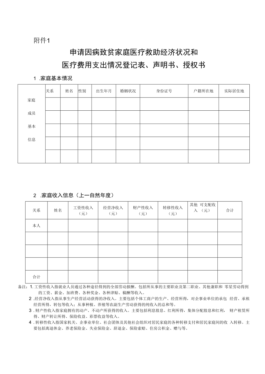 申请因病致贫家庭医疗救助经济状况和医疗费用支出情况登记表、声明书、授权书.docx_第1页