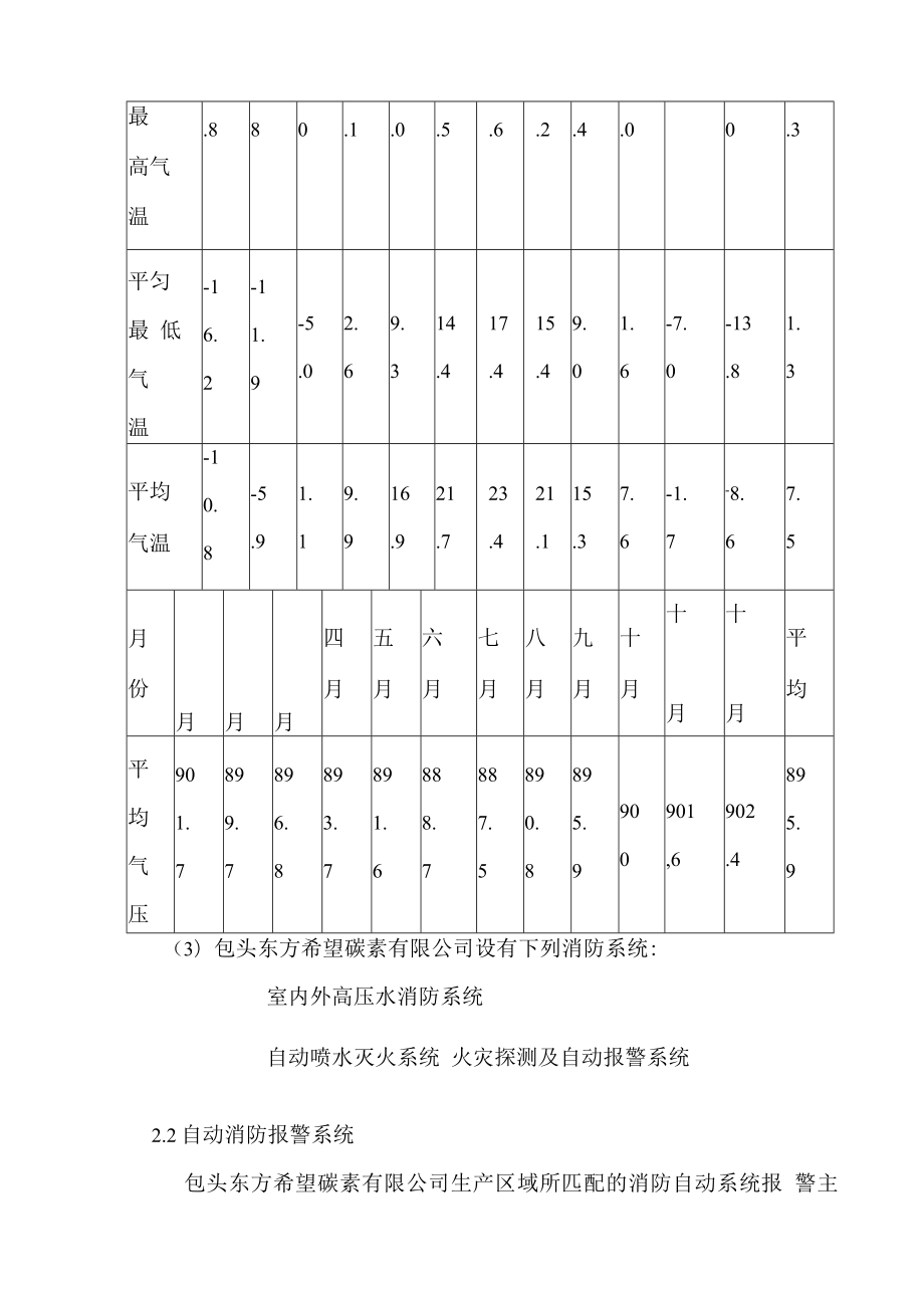 消防维保技术方案.docx_第3页