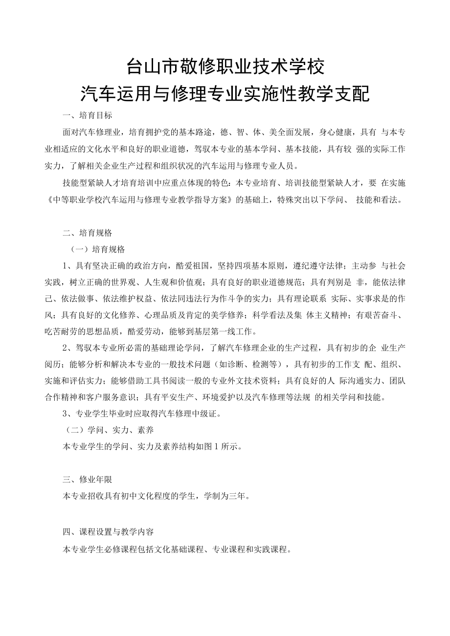 2023级汽车运用与维修专业实施性教学计划.docx_第2页