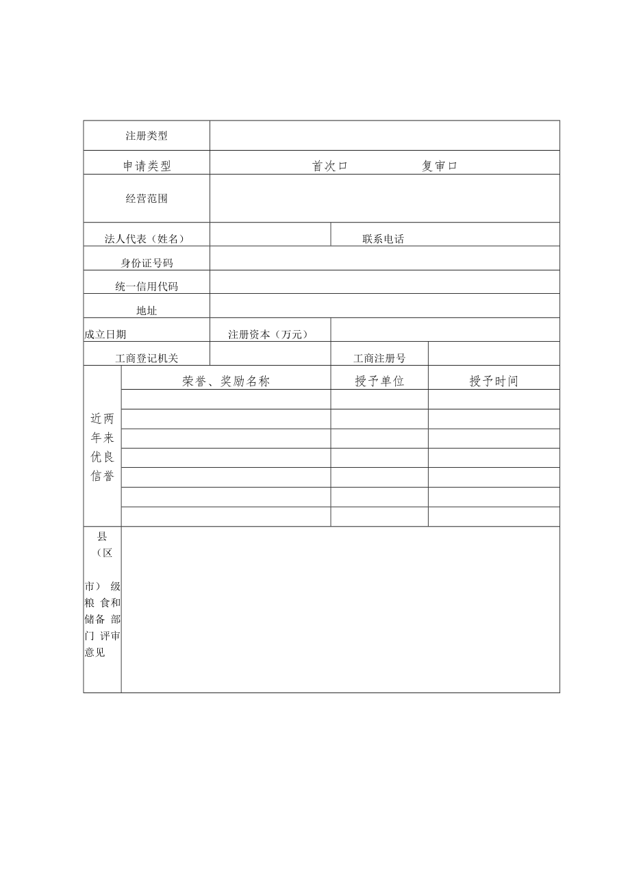 粮食经营者信用评价申报表、评分表、指标值、信用档案.docx_第2页