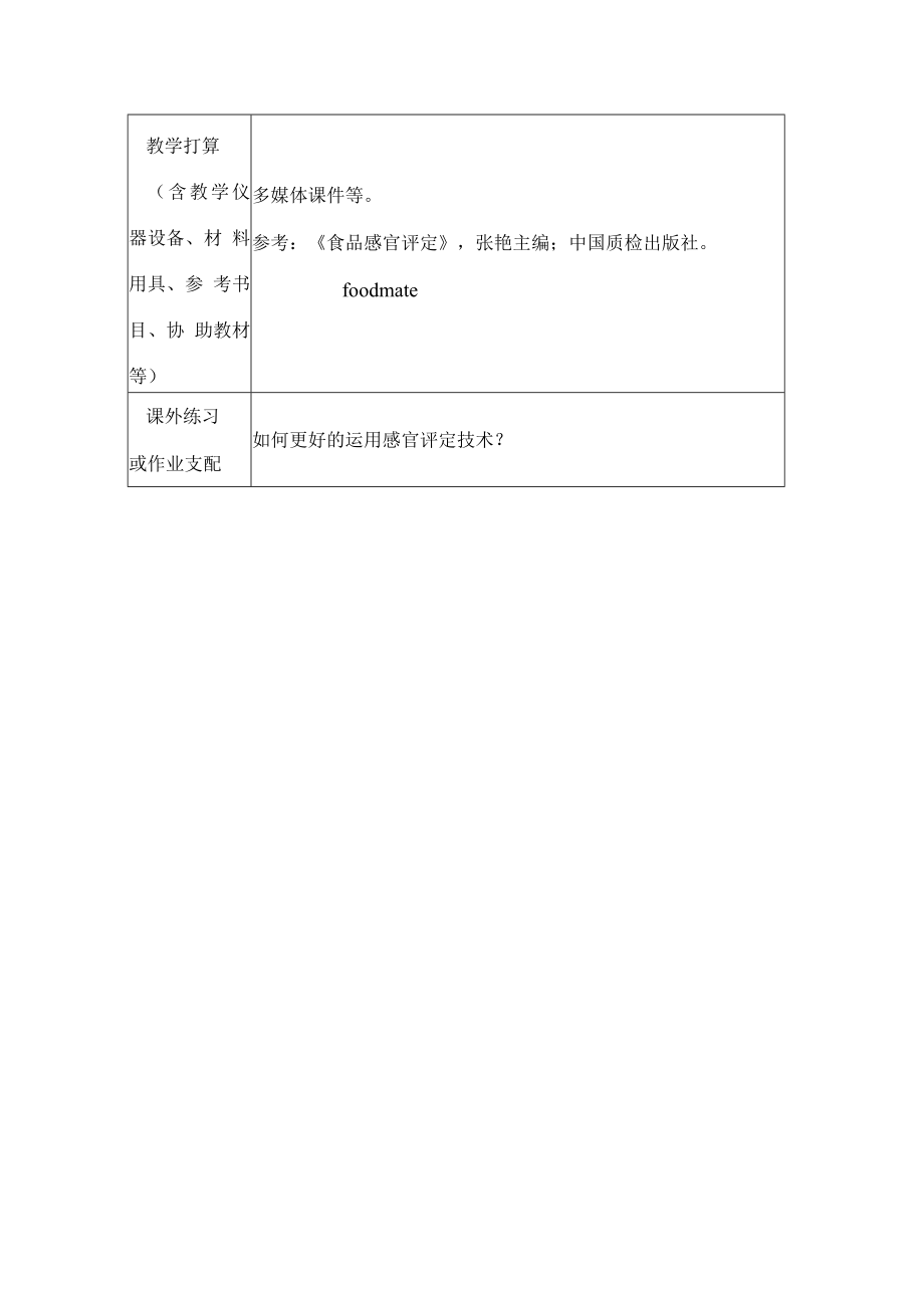 食品感官检测技术教学设计过程.docx_第3页