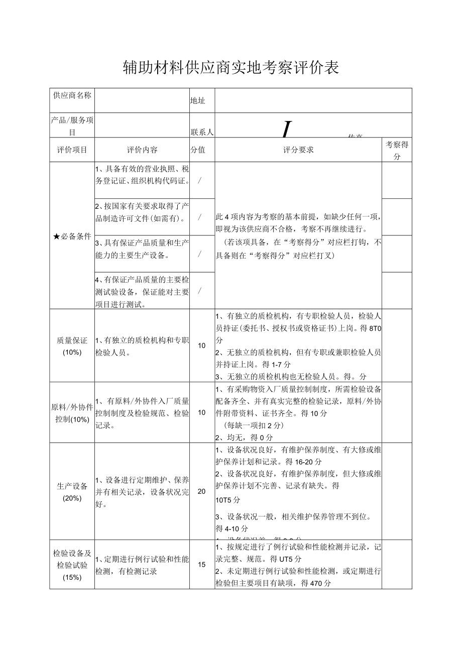 辅助材料供应商实地考察评价表.docx_第1页