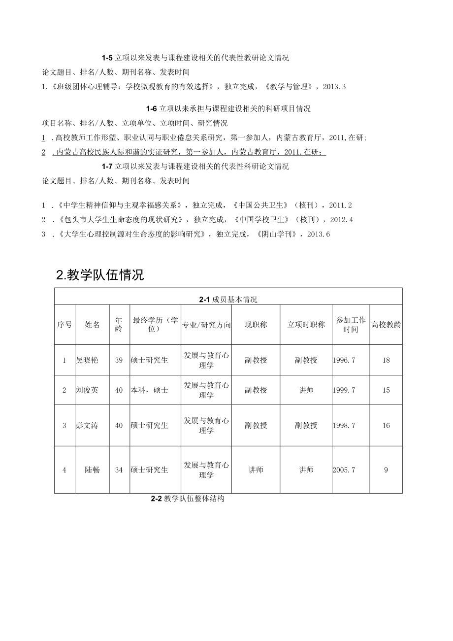 自治区精品课程验收表.docx_第3页