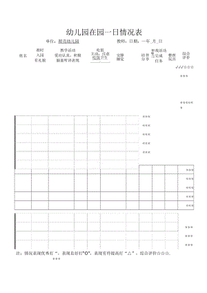 幼儿在园一日情况评价表.docx