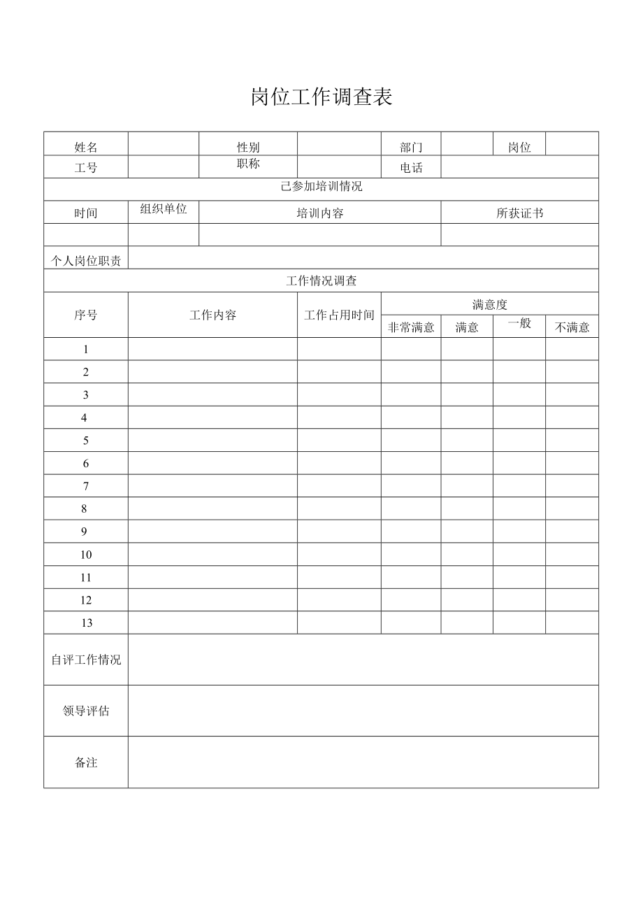 岗位工作调查表.docx_第1页